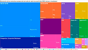 Rodrigo Buenaventura participa en el libro que conmemora el 35 aniversario de Afi