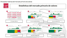 Nueva presentación de las estadísticas del mercado primario (4T)