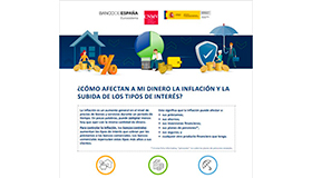 Nueva ficha interactiva: ¿cómo afectan a mi dinero la inflación y la subida de los tipos de interés?
